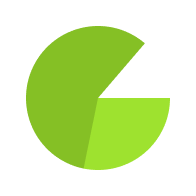 Software Business Partner